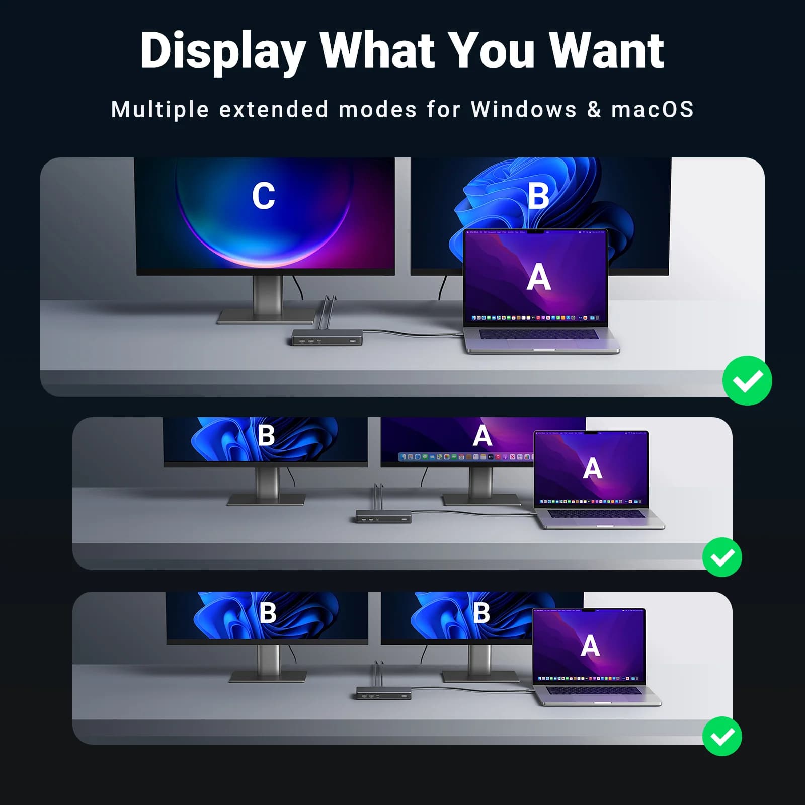 Dokovacia stanica DisplayLink s duálnym výstupom 4K HDMI a DP