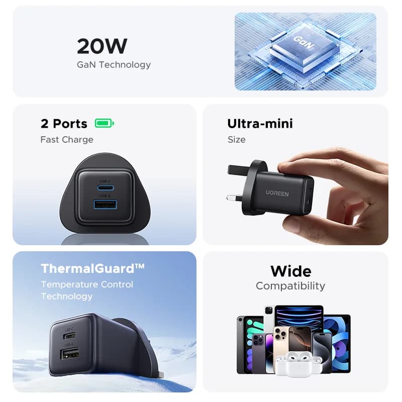 Nabíjačka do siete 20W GaN USB-C, zástrčka US