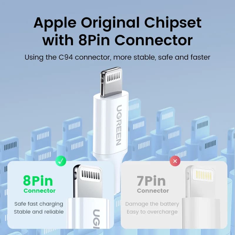 20W USB-C na Lightning PD kábel