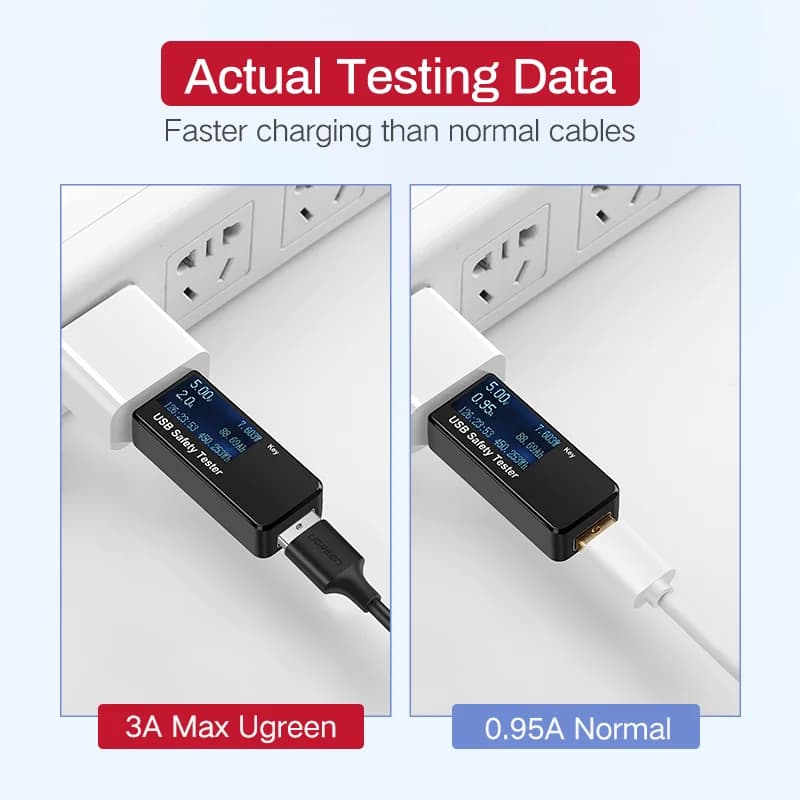 Kábel Micro-USB na rýchle nabíjanie a prenos dát