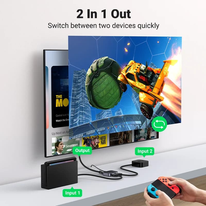 8K 60Hz HDMI 2.1 rozdeľovač a prepínač