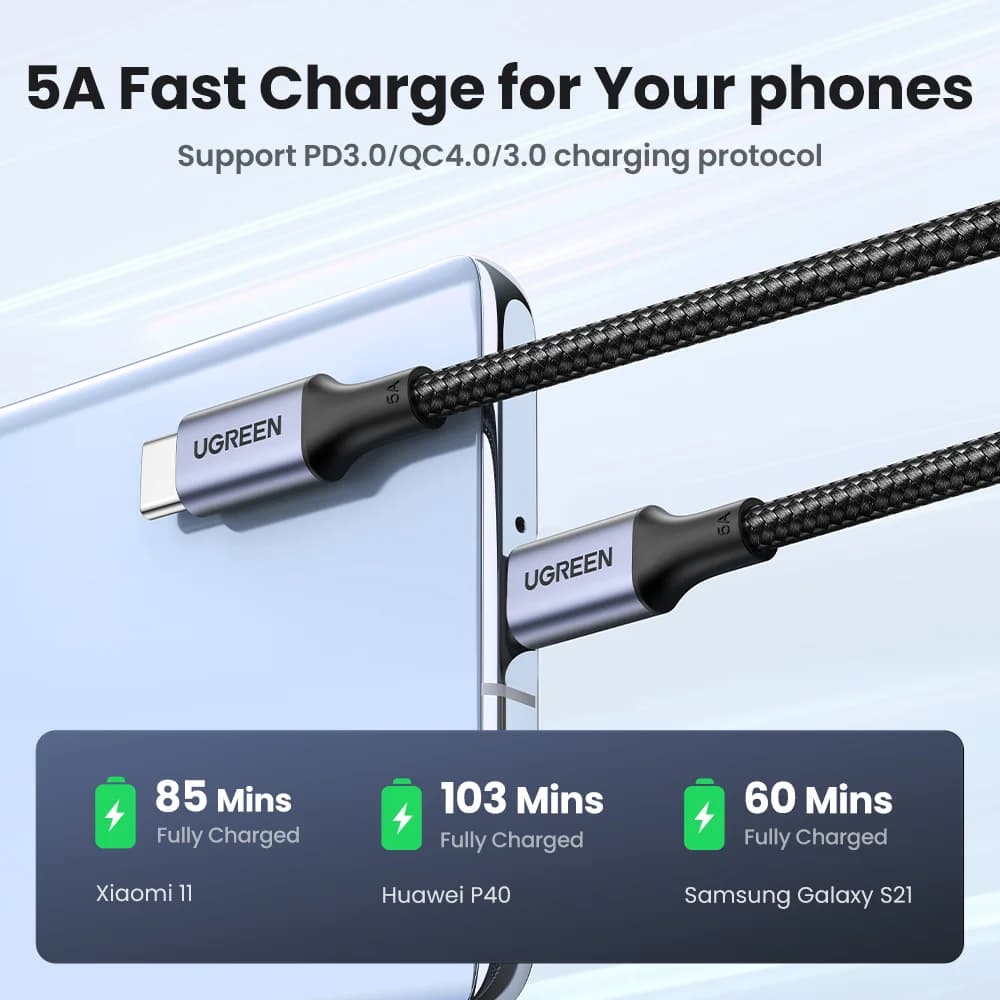 Kábel USB-C na USB-C, 100W PD, 5A