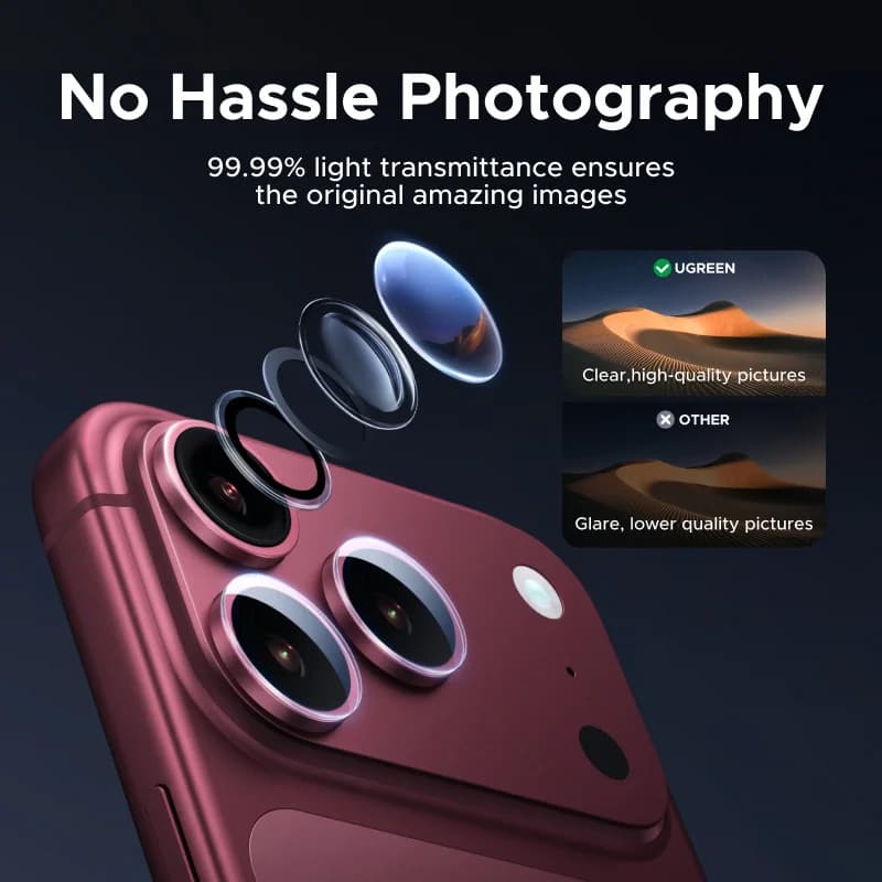 Sklenená ochrana celého objektívu pre iPhone Pro Max