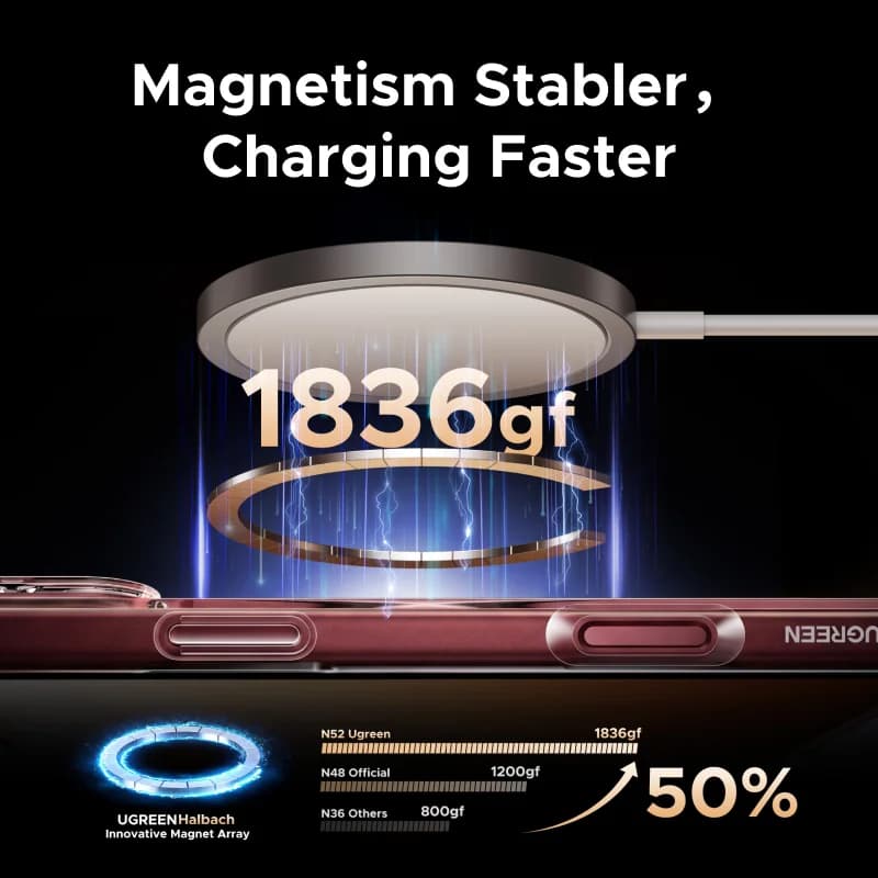 Magnetický číry PC kryt pre iPhone s MagSafe