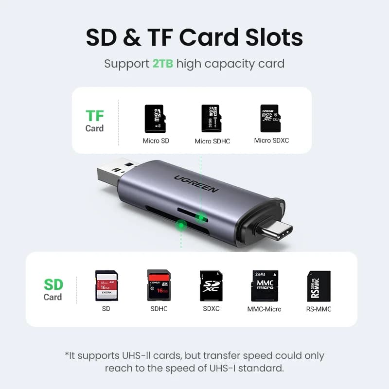 Čítačka kariet SD/MicroSD USB 3.0 & USB-C