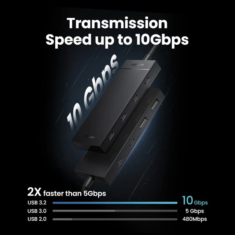 USB-C Hub 4-portový adaptér Type-C 10Gbps