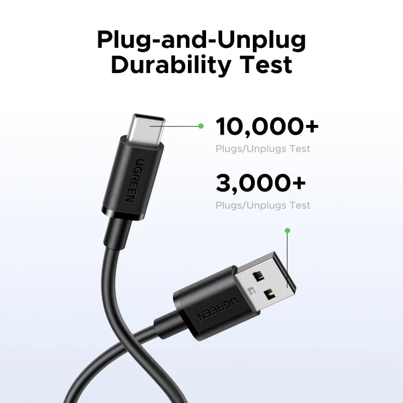 Kábel USB-A na USB-C, 3A, 0,25-3m