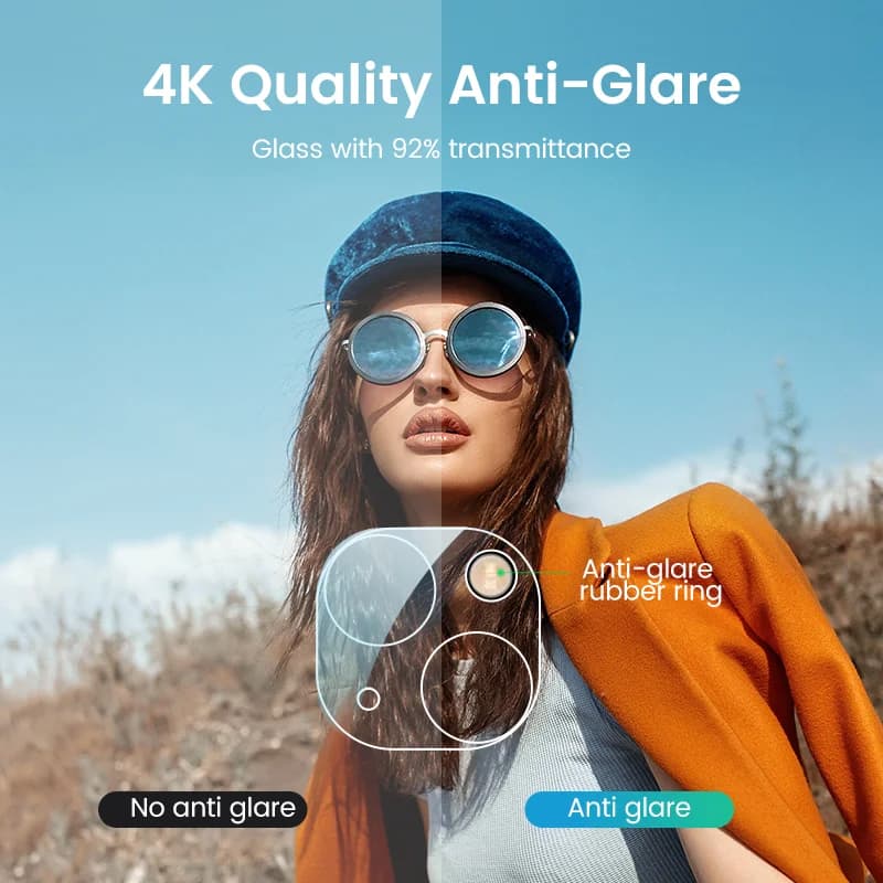Ochrana celého skla objektívu pre modely iPhone Pro